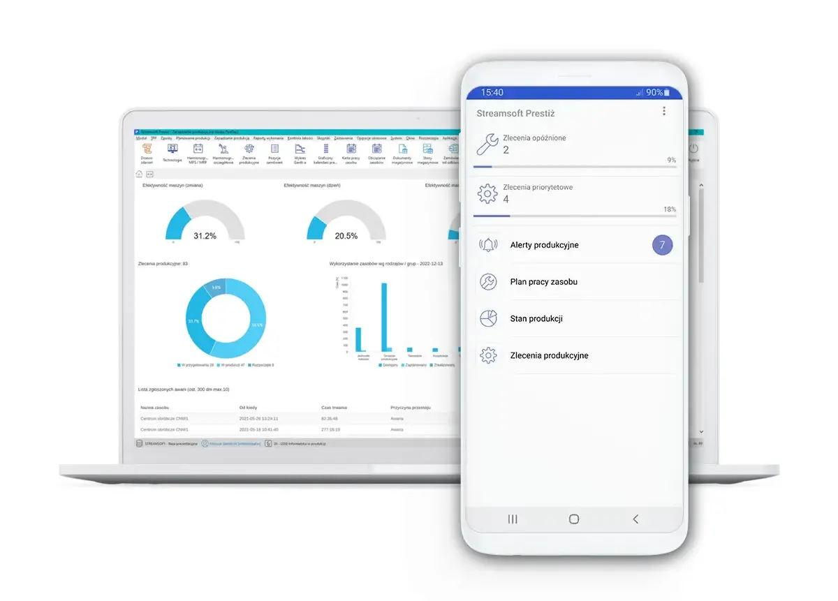 System ERP Streamsoft - Fx2 Białystok